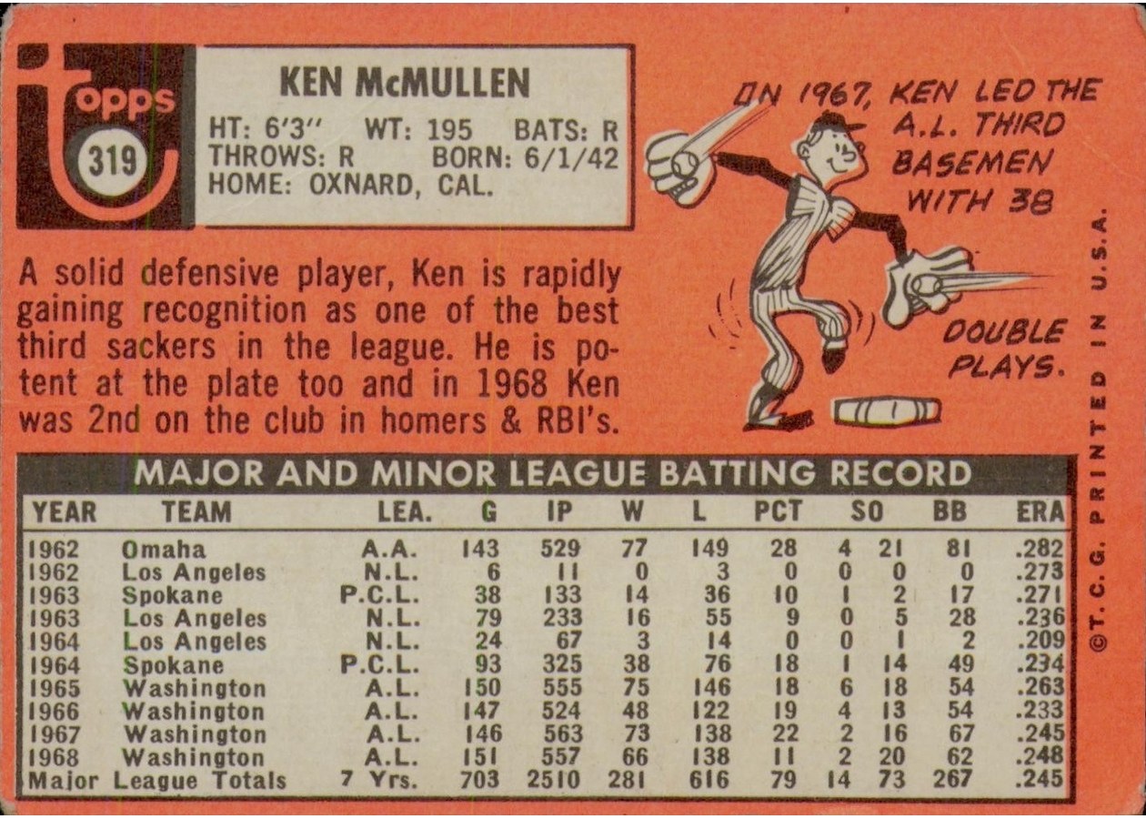1969 Topps #319 Ken McMullen card back
