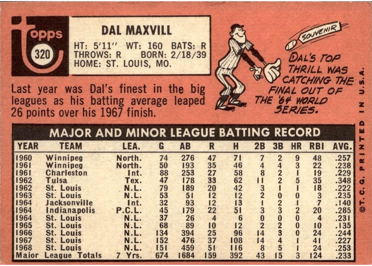 1969 Topps #320 Dal Maxvill card back