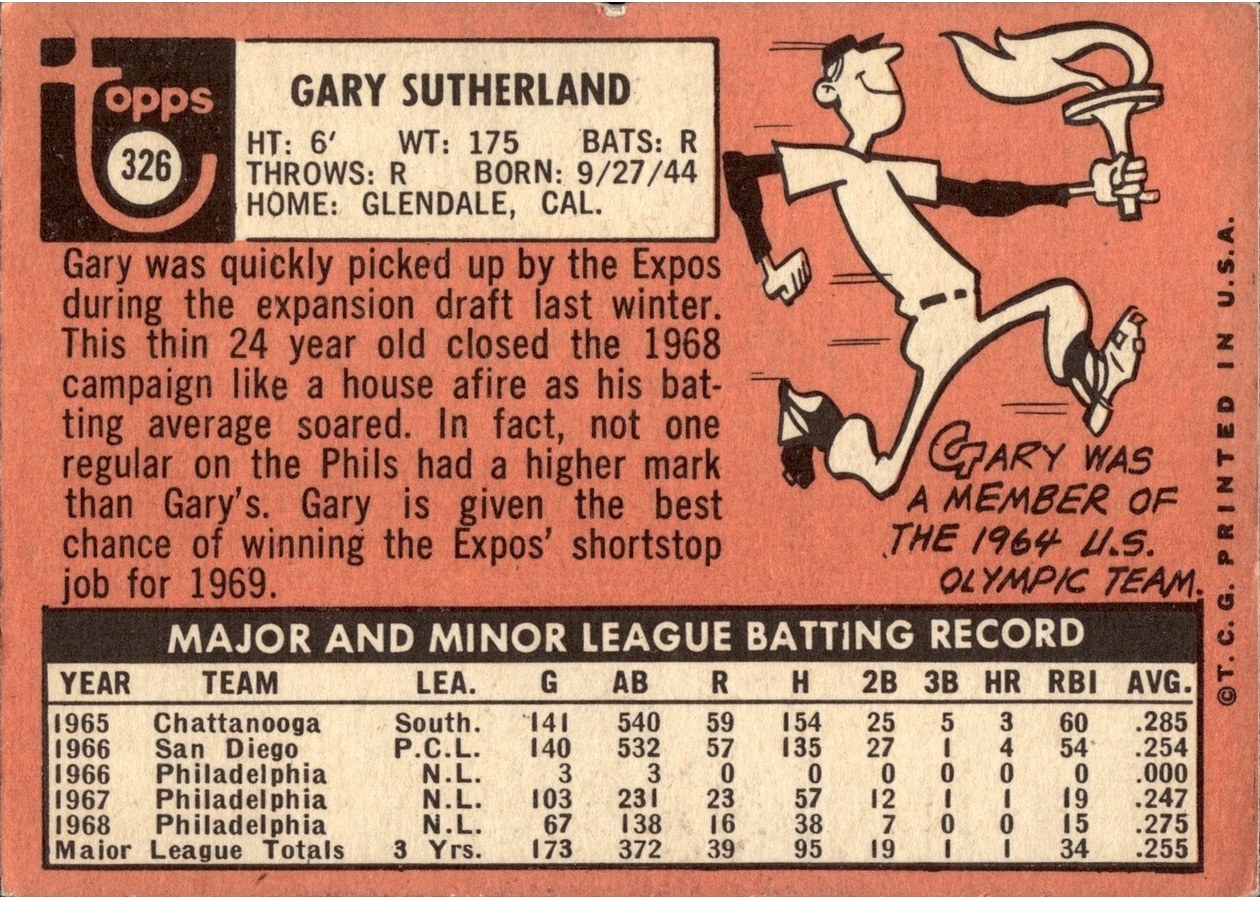 1969 Topps #326 Gary Sutherland card back