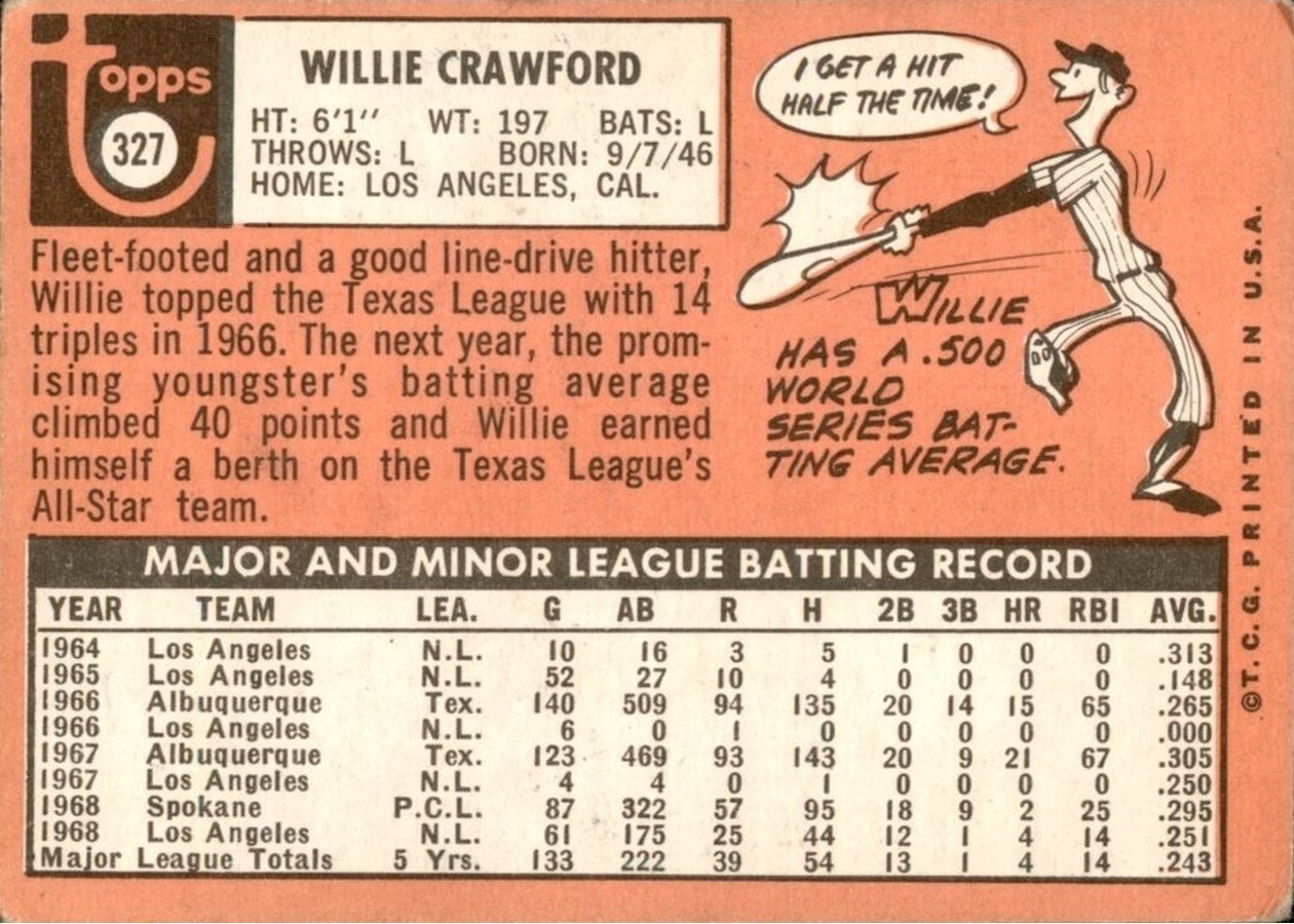 1969 Topps #327 Willie Crawford card back