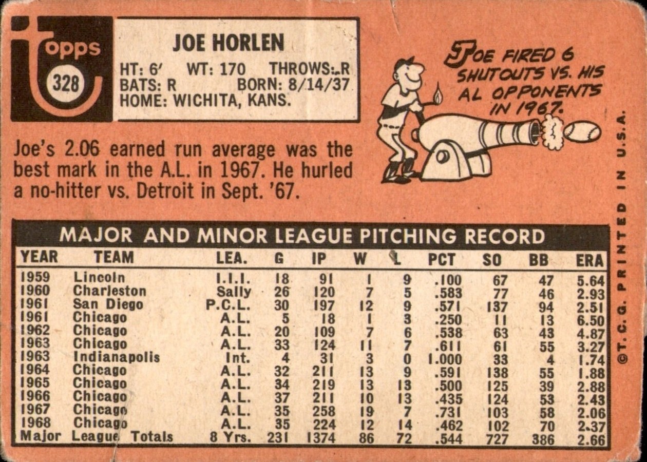 1969 Topps #328 Joe Horlen card back