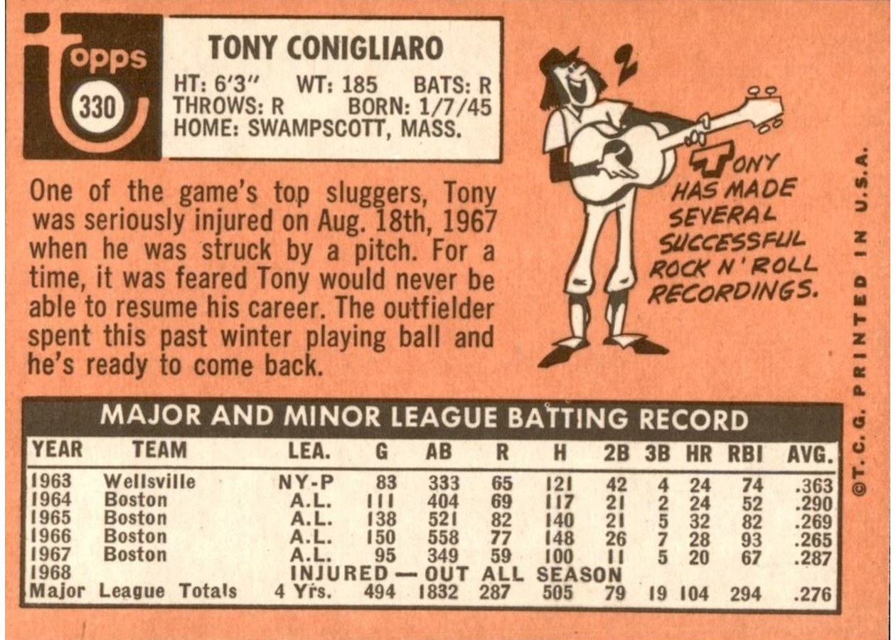 1969 Topps #330 Tony Conigliaro card back