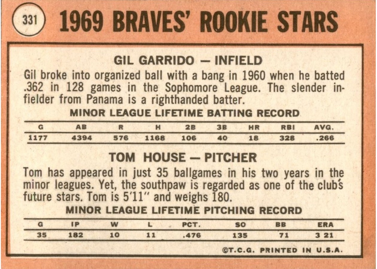 1969 Topps #331 Braves 1969 Rookie Stars card back
