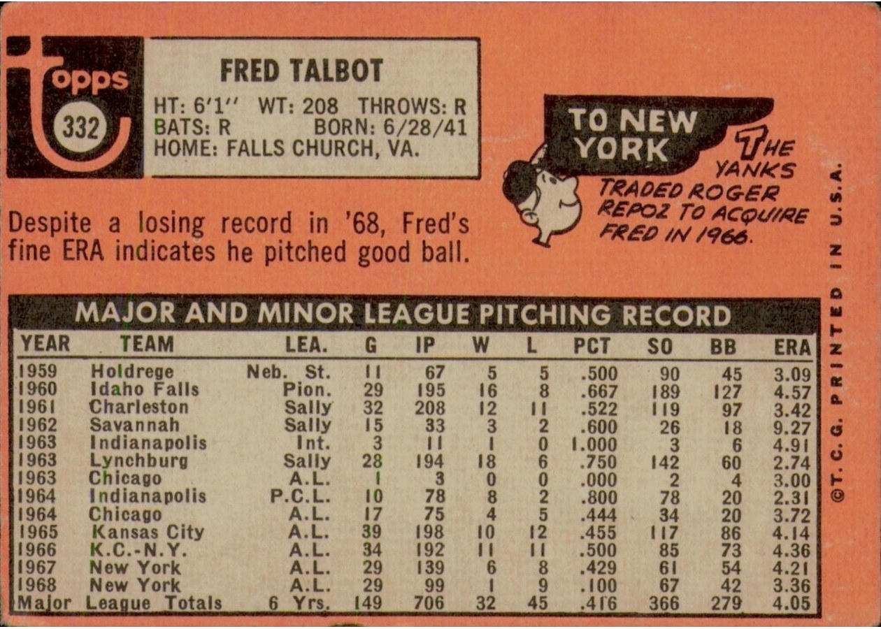 1969 Topps #332 Fred Talbot card back