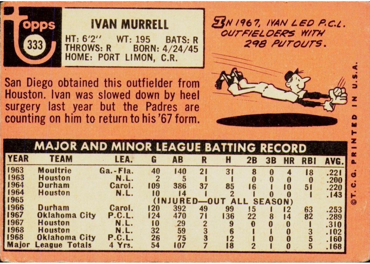 1969 Topps #333 Ivan Murrell card back