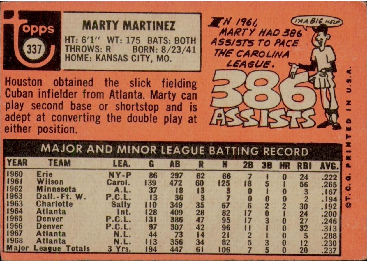 1969 Topps #337 Marty Martinez card back