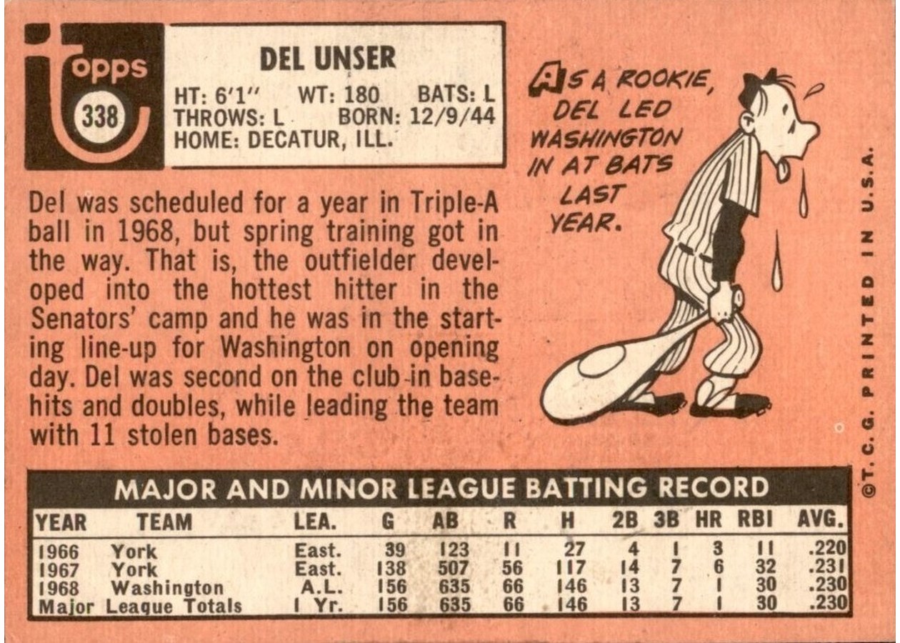1969 Topps #338 Del Unser card back