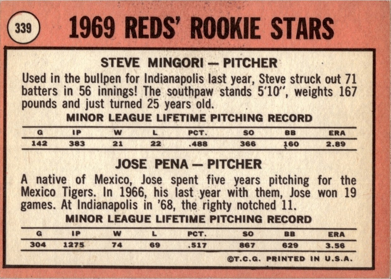 1969 Topps #339 Reds 1969 Rookie Stars card back