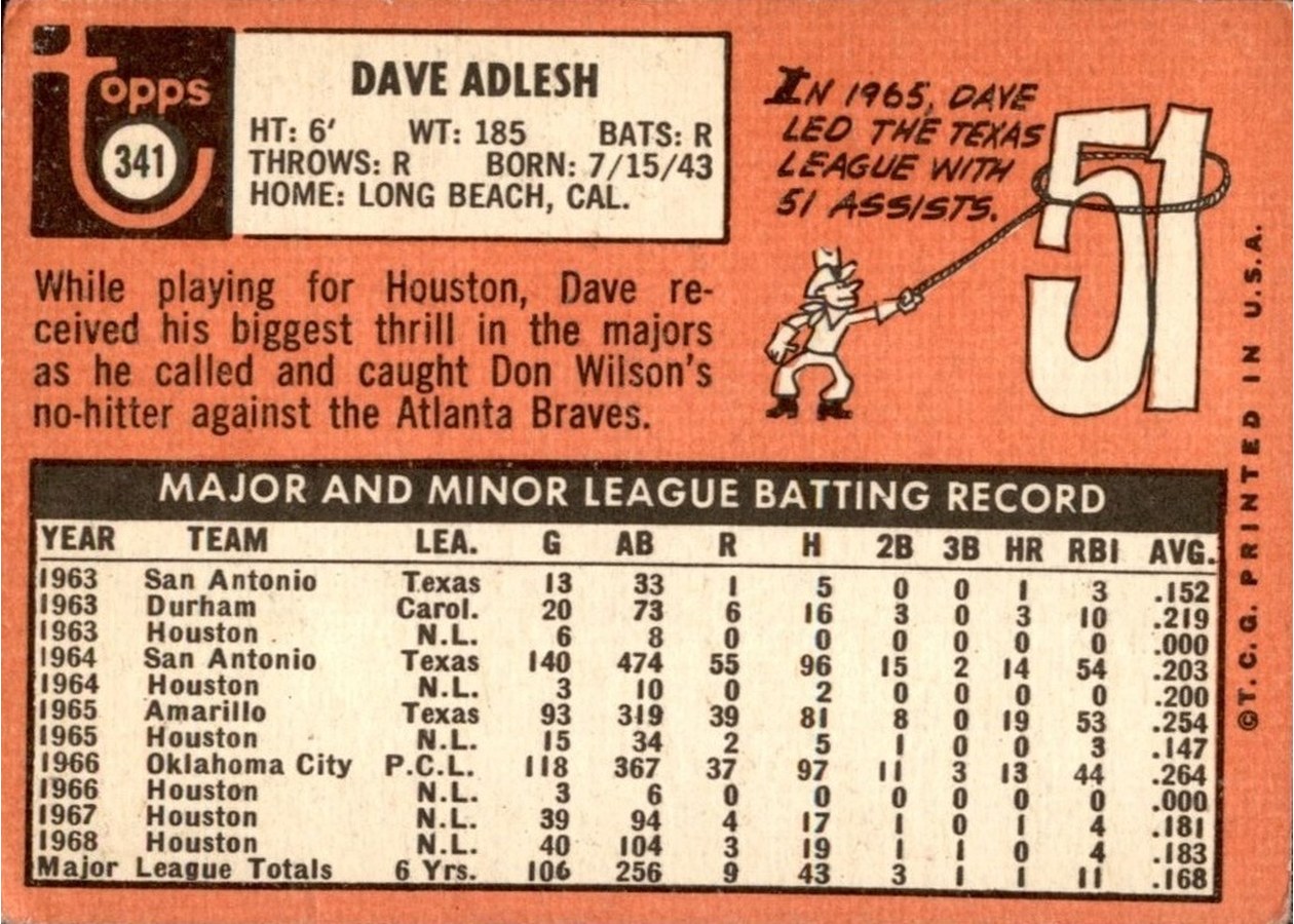 1969 Topps #341 Dave Adlesh card back