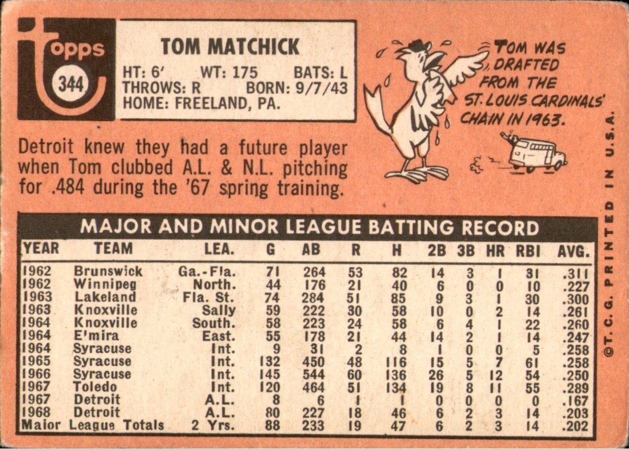 1969 Topps #344 Tom Matchick card back