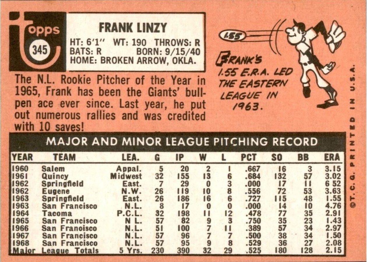 1969 Topps #345 Frank Linzy card back
