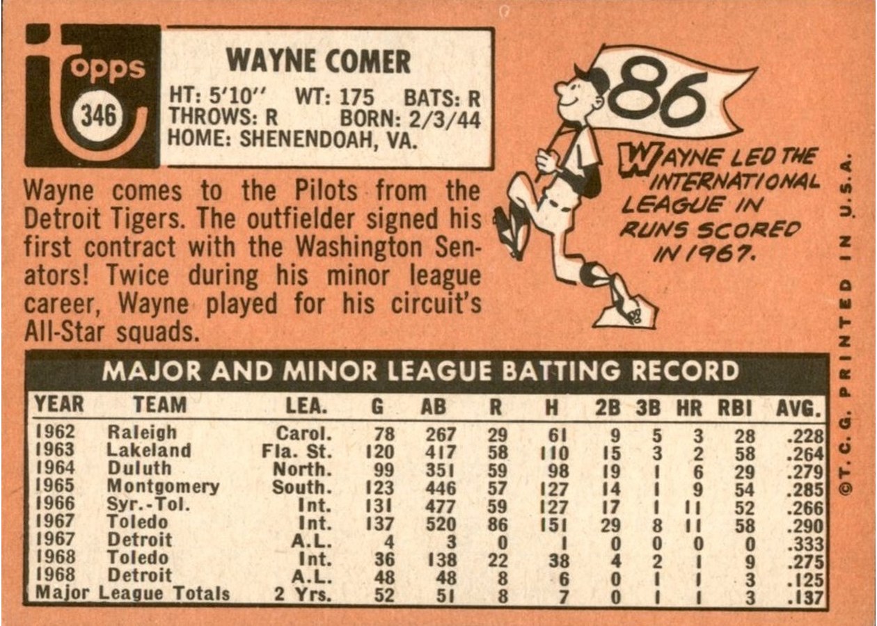 1969 Topps #346 Wayne Comer card back
