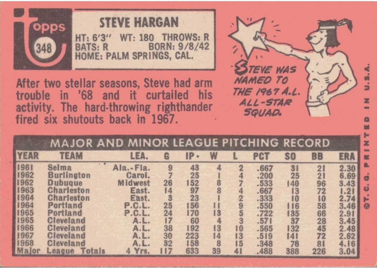 1969 Topps #348 Steve Hargan card back