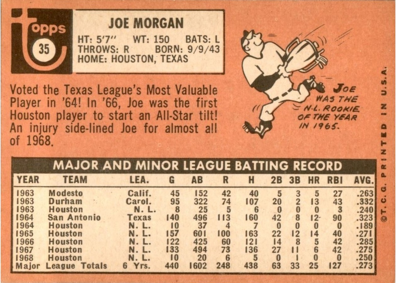 1969 Topps #35 Joe Morgan card back