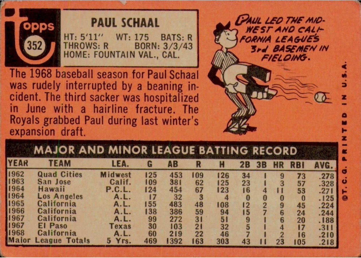 1969 Topps #352 Paul Schaal card back