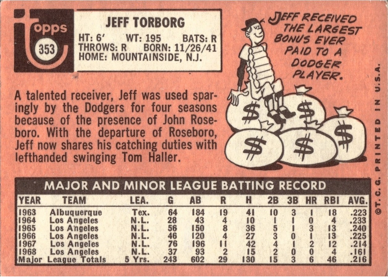 1969 Topps #353 Jeff Torborg card back