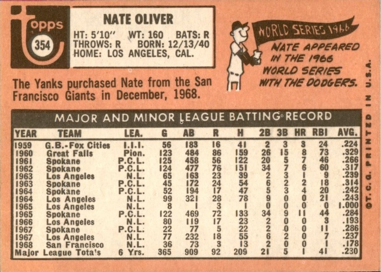 1969 Topps #354 Nate Oliver card back