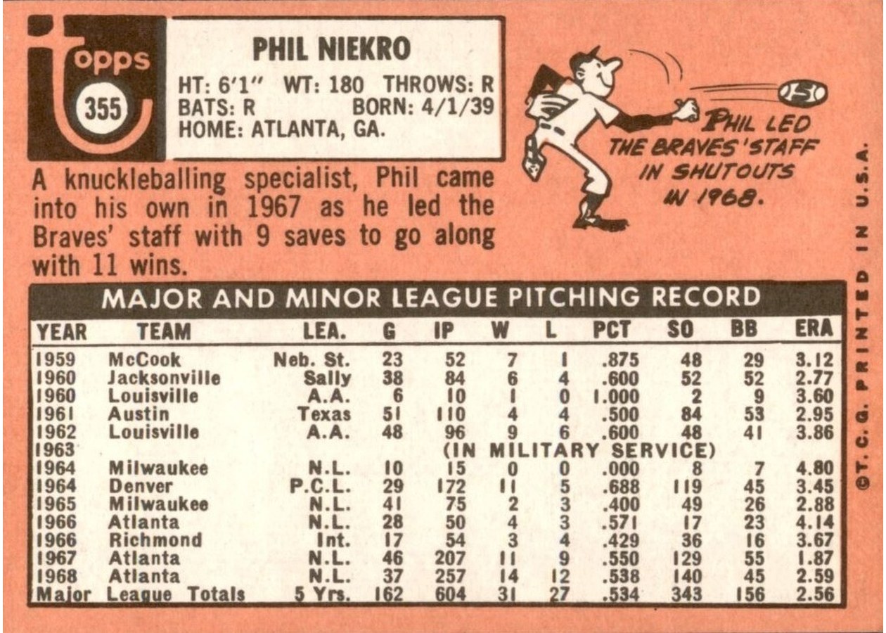 1969 Topps #355 Phil Niekro card back