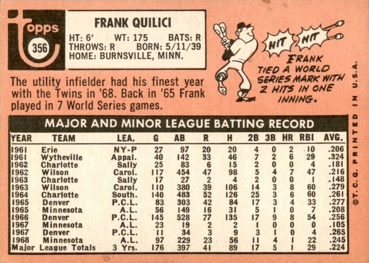 1969 Topps #356 Frank Quilici card back