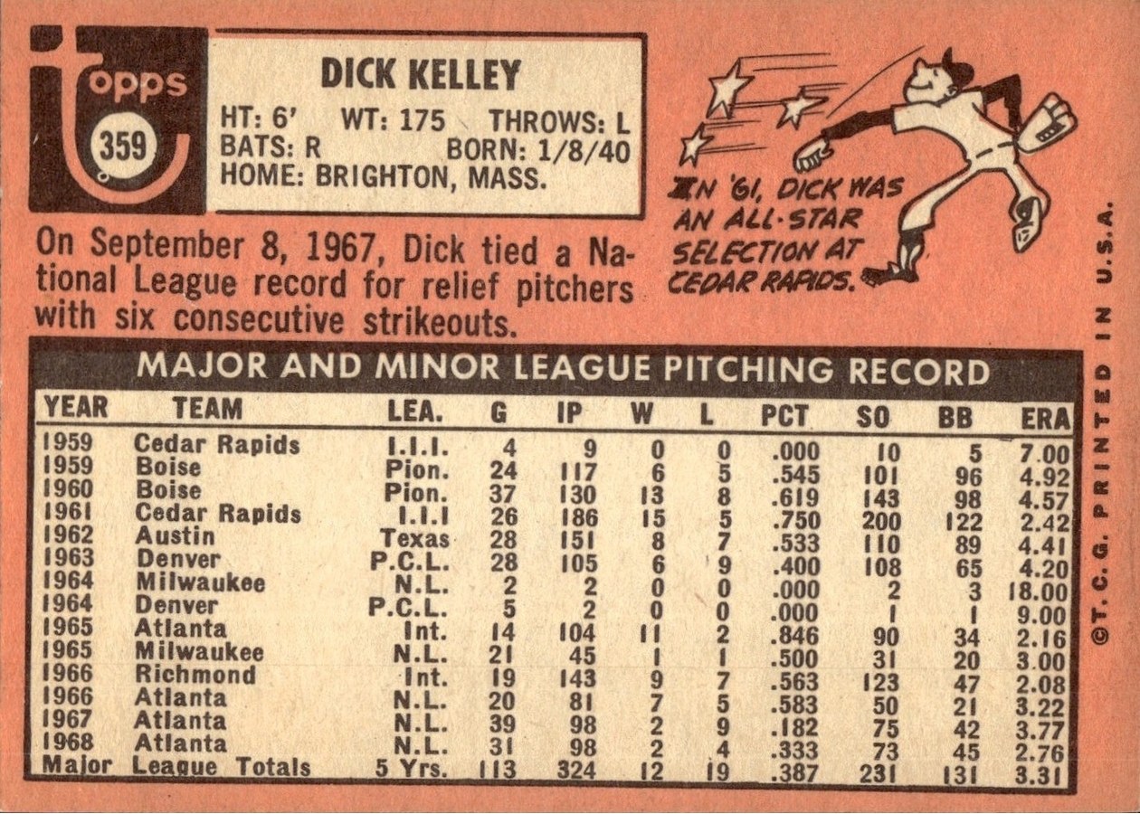 1969 Topps #359 Dick Kelley card back