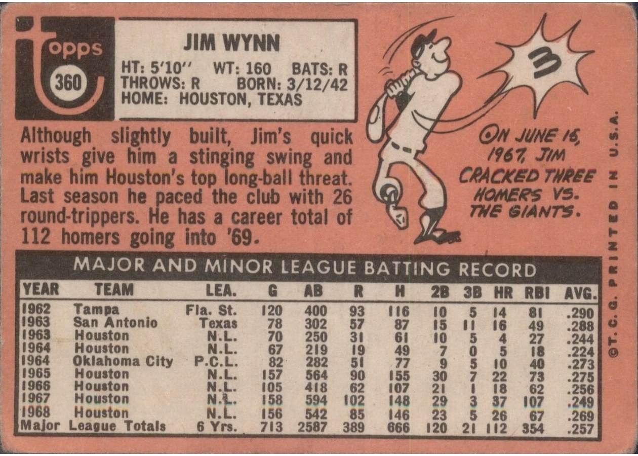 1969 Topps #360 Jim Wynn card back