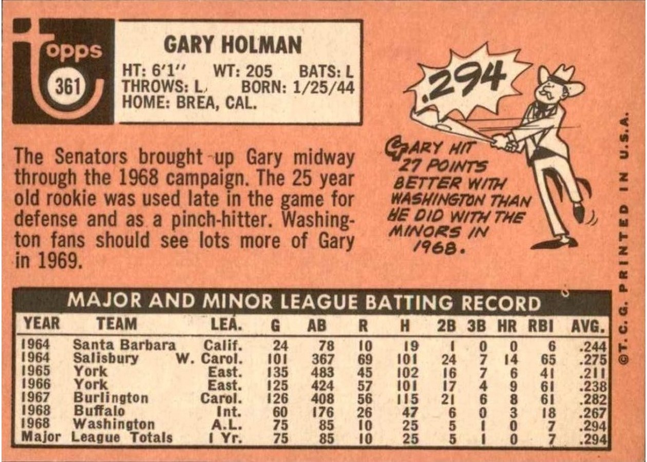 1969 Topps #361 Gary Holman card back