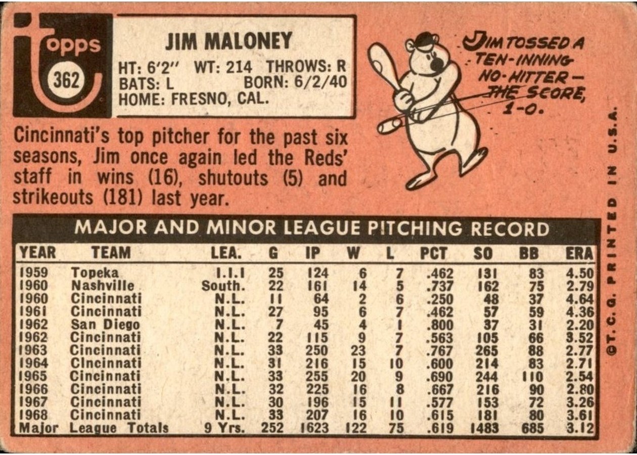 1969 Topps #362 Jim Maloney card back