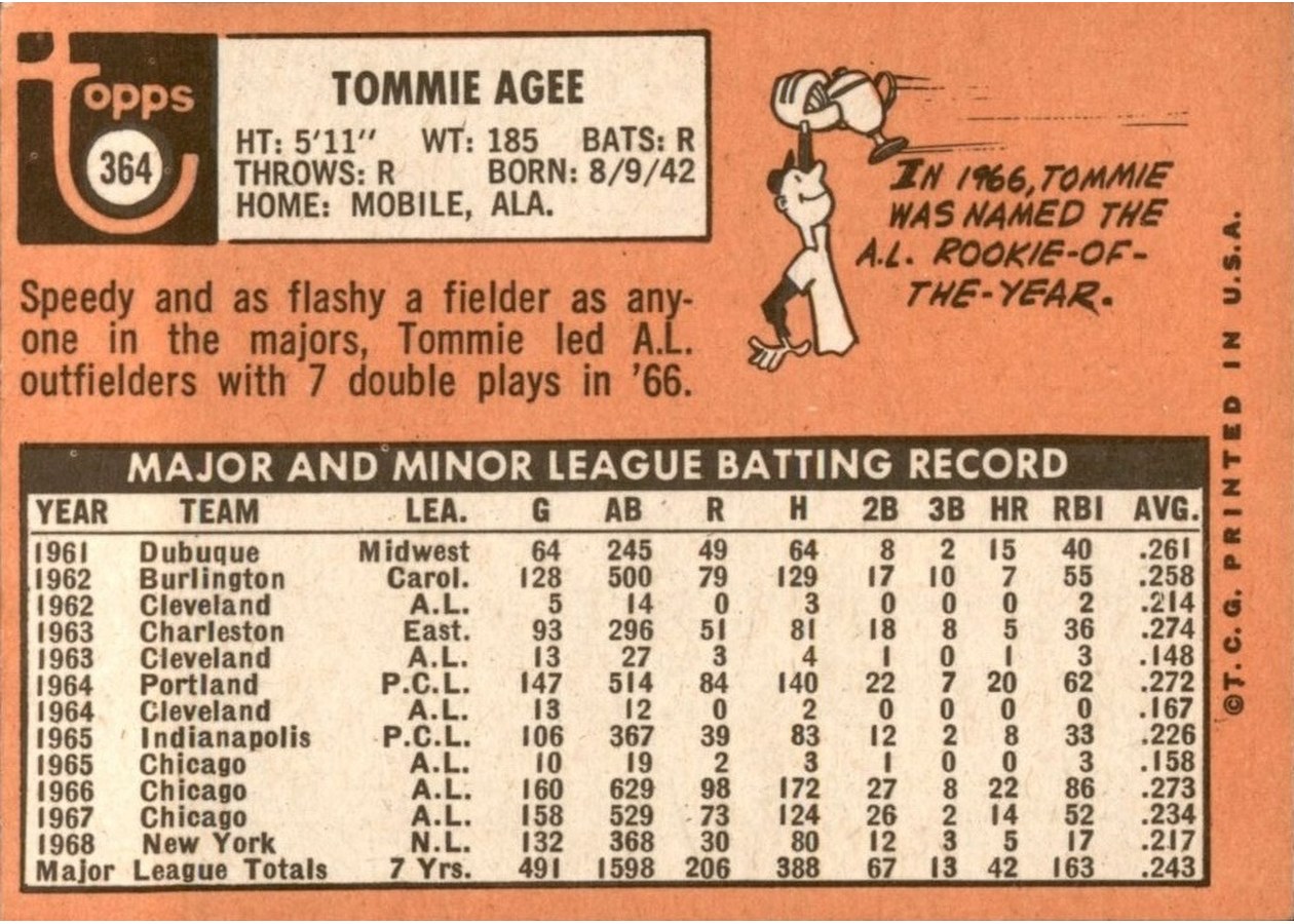 1969 Topps #364 Tommie Agee card back
