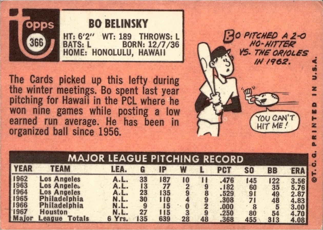 1969 Topps #366 Bo Belinsky card back