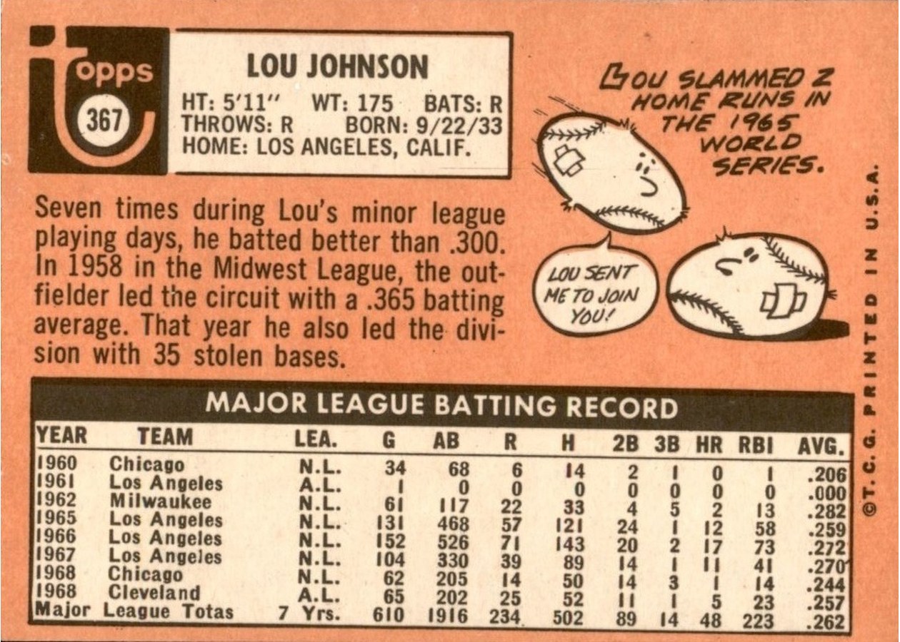 1969 Topps #367 Lou Johnson card back