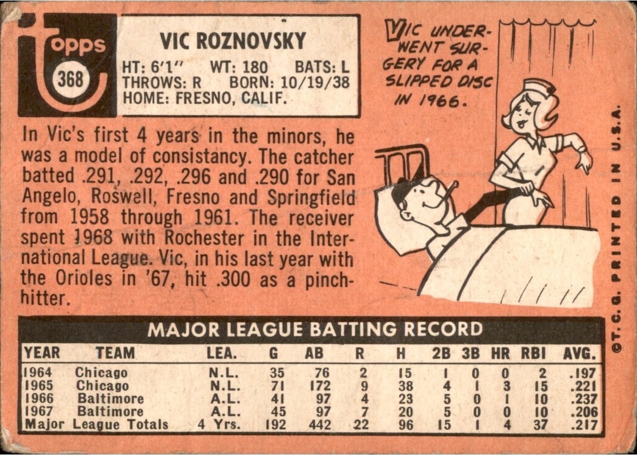 1969 Topps #368 Vic Roznovsky card back