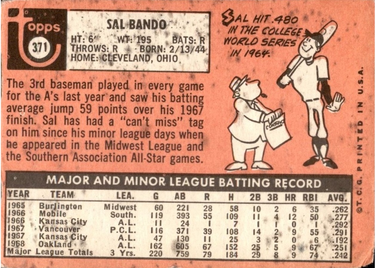 1969 Topps #371 Sal Bando card back