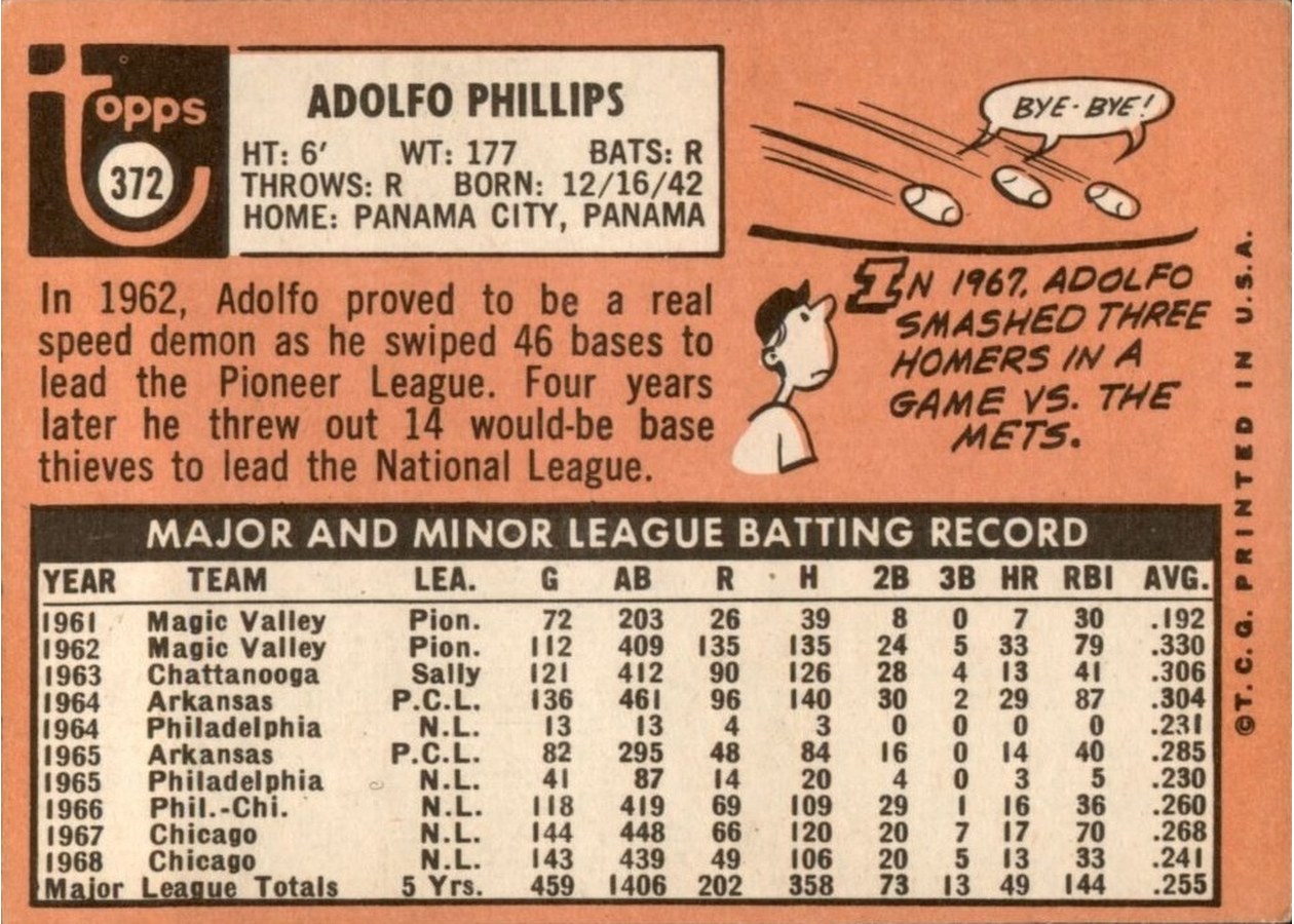1969 Topps #372 Adolfo Phillips card back