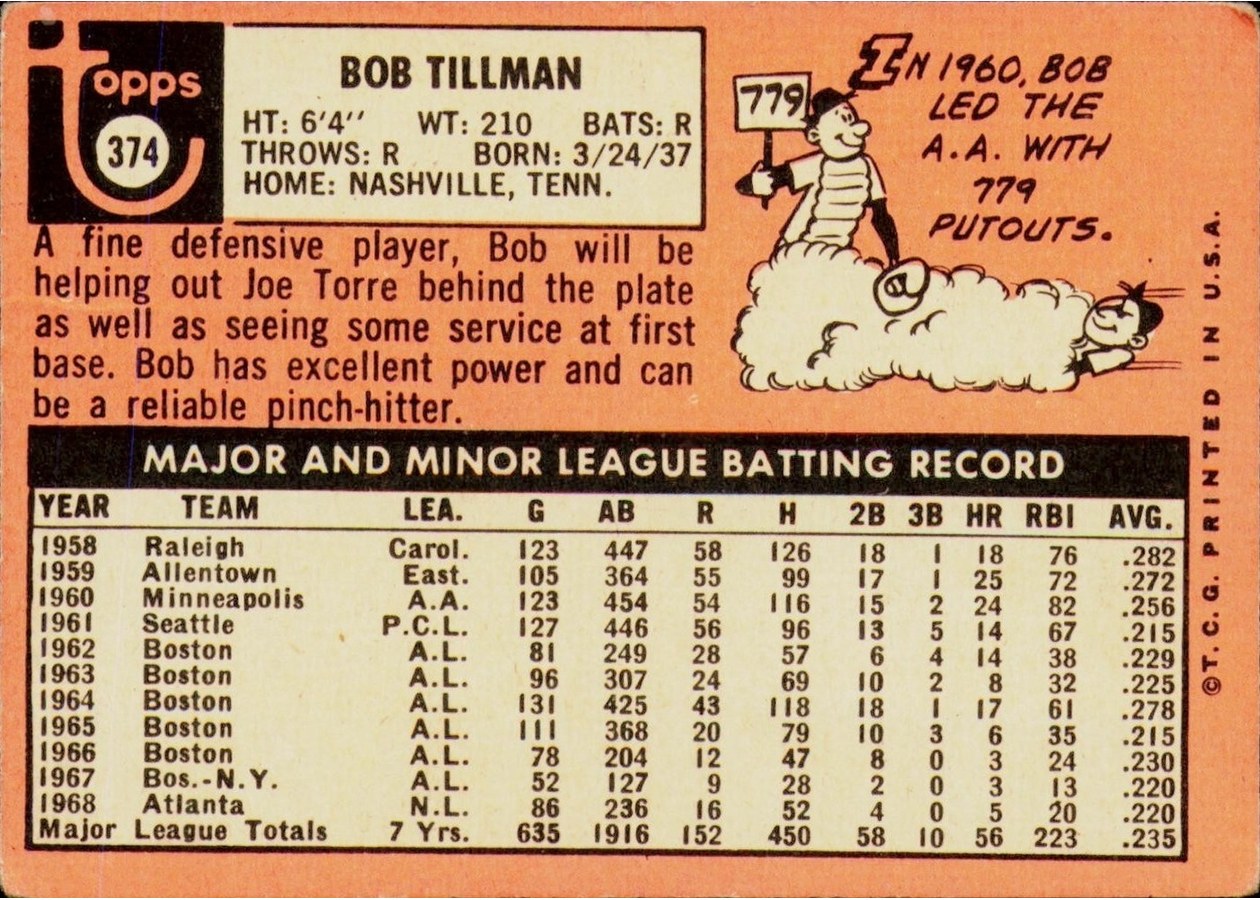1969 Topps #374 Bob Tillman card back