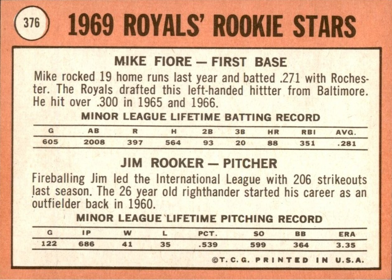1969 Topps #376 Royals 1969 Rookie Stars card back