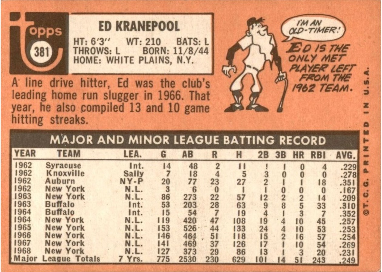 1969 Topps #381 Ed Kranepool card back