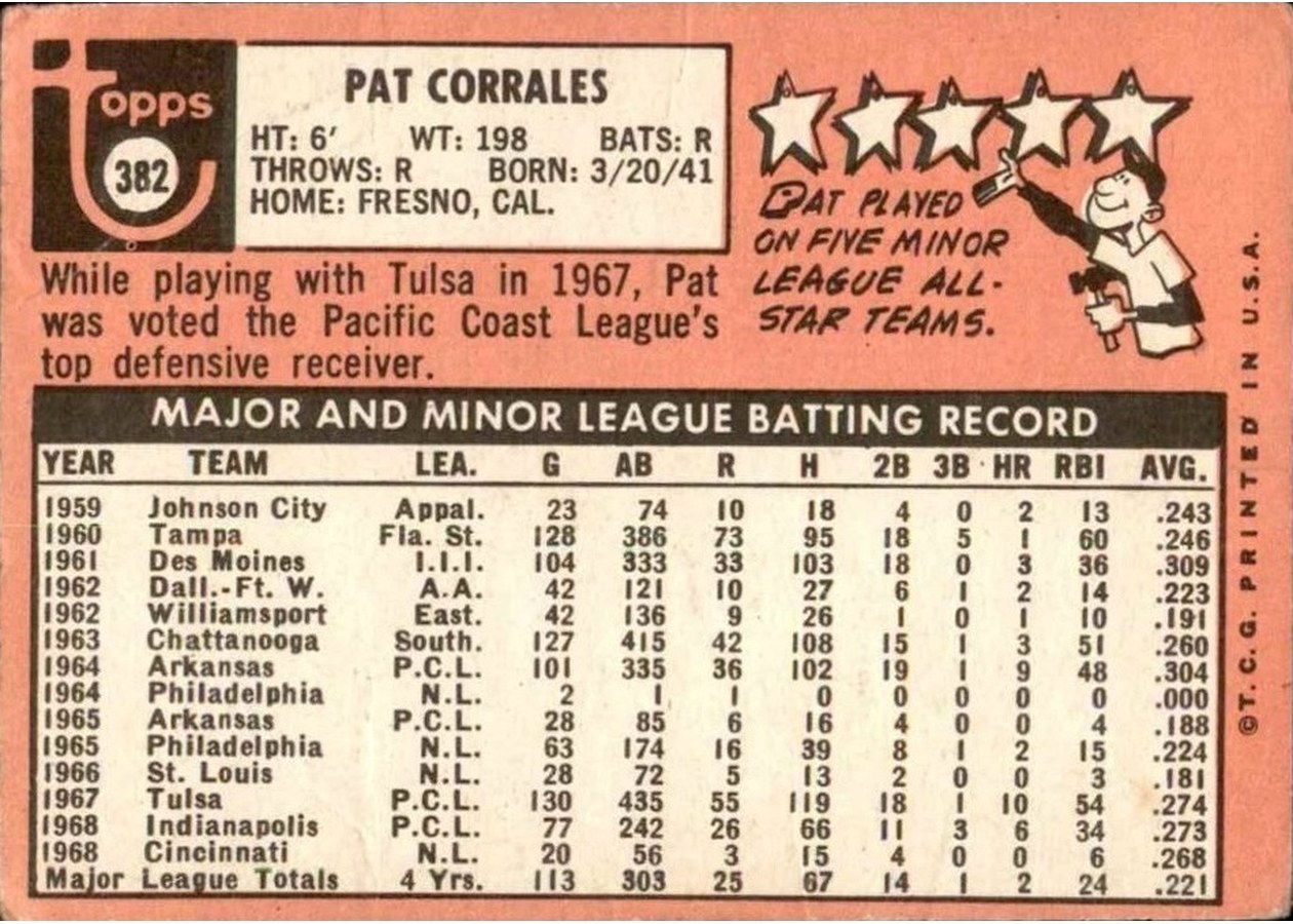 1969 Topps #382 Pat Corrales card back
