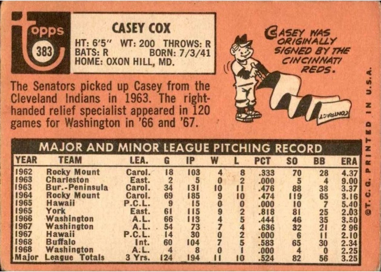 1969 Topps #383 Casey Cox card back