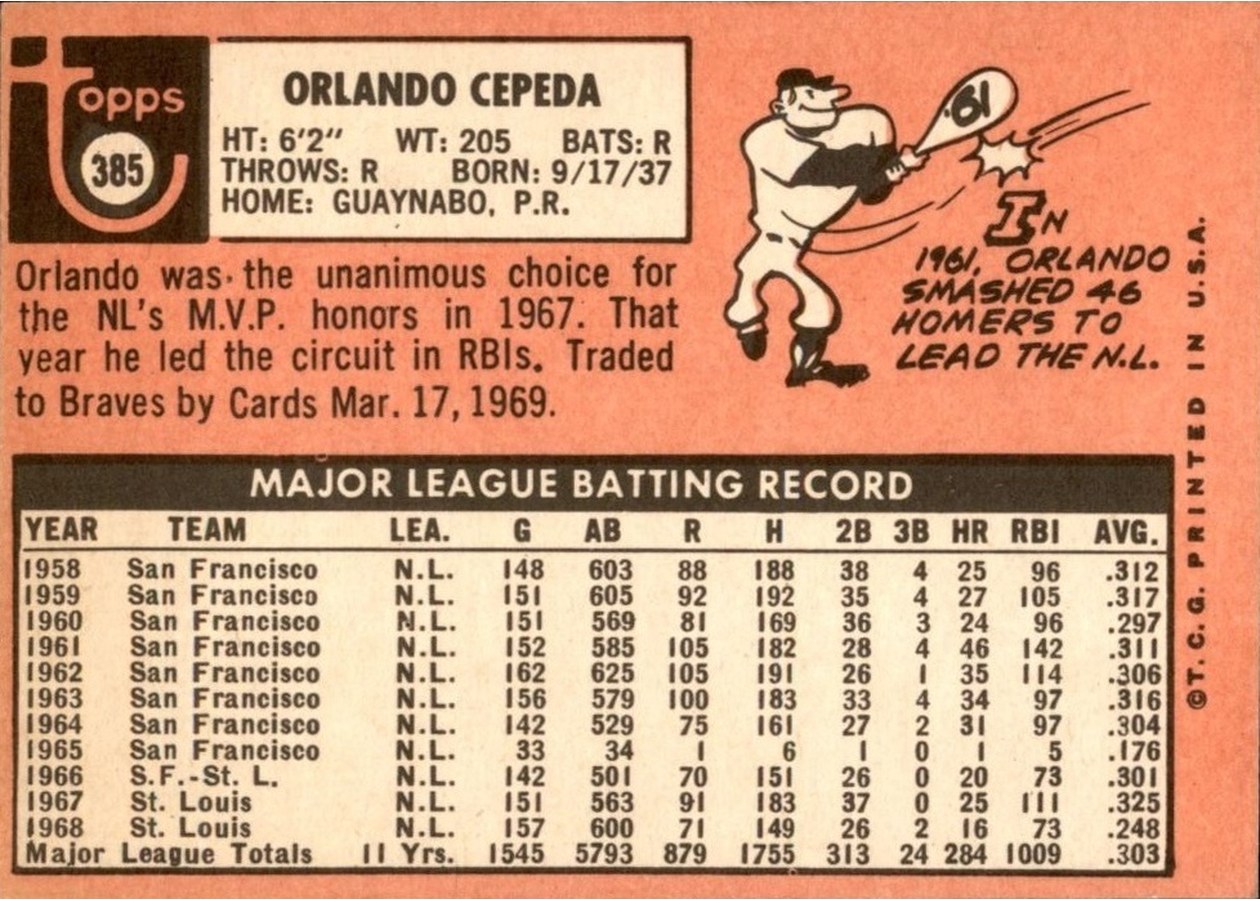 1969 Topps #385 Orlando Cepeda card back
