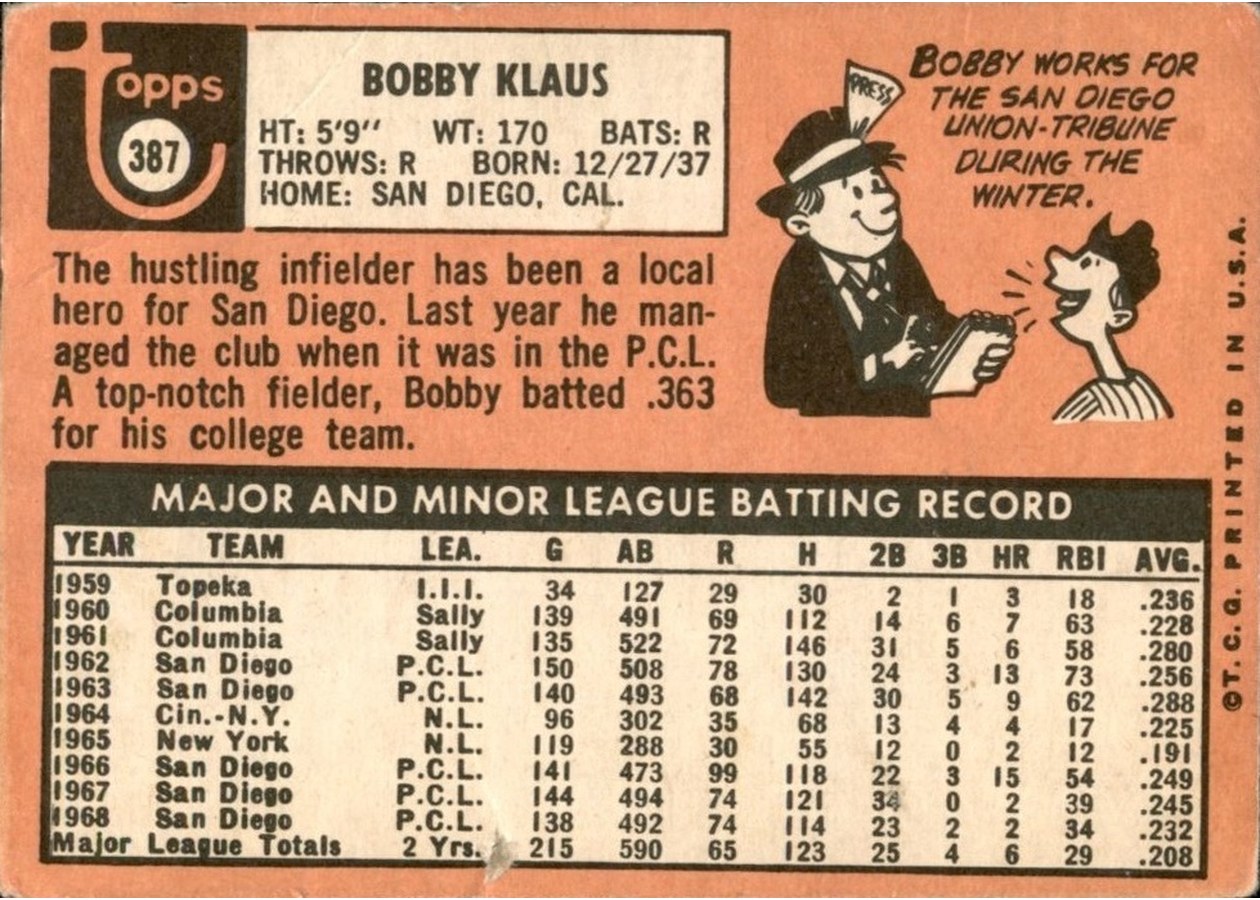 1969 Topps #387 Bobby Klaus card back