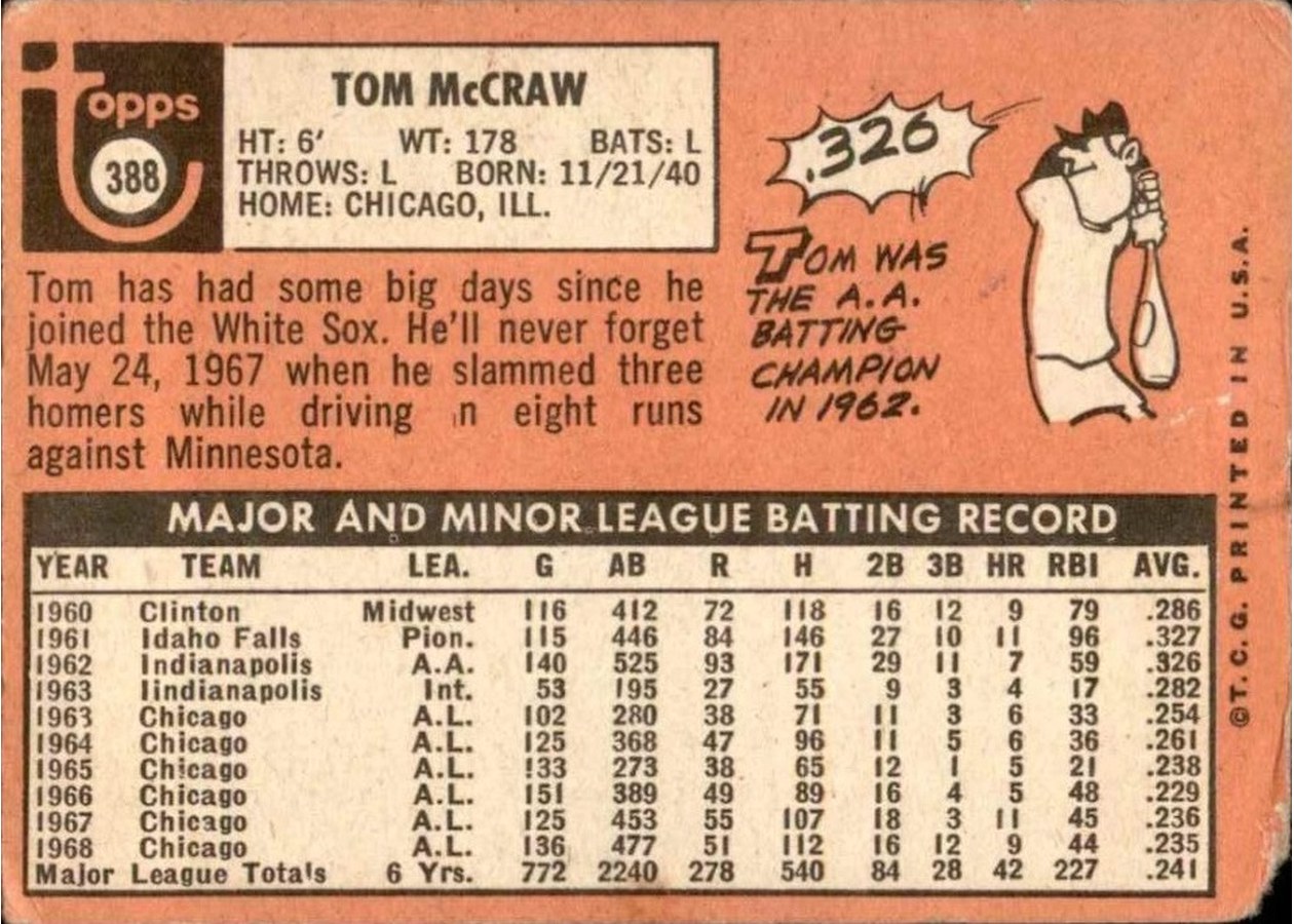 1969 Topps #388 Tom McCraw card back
