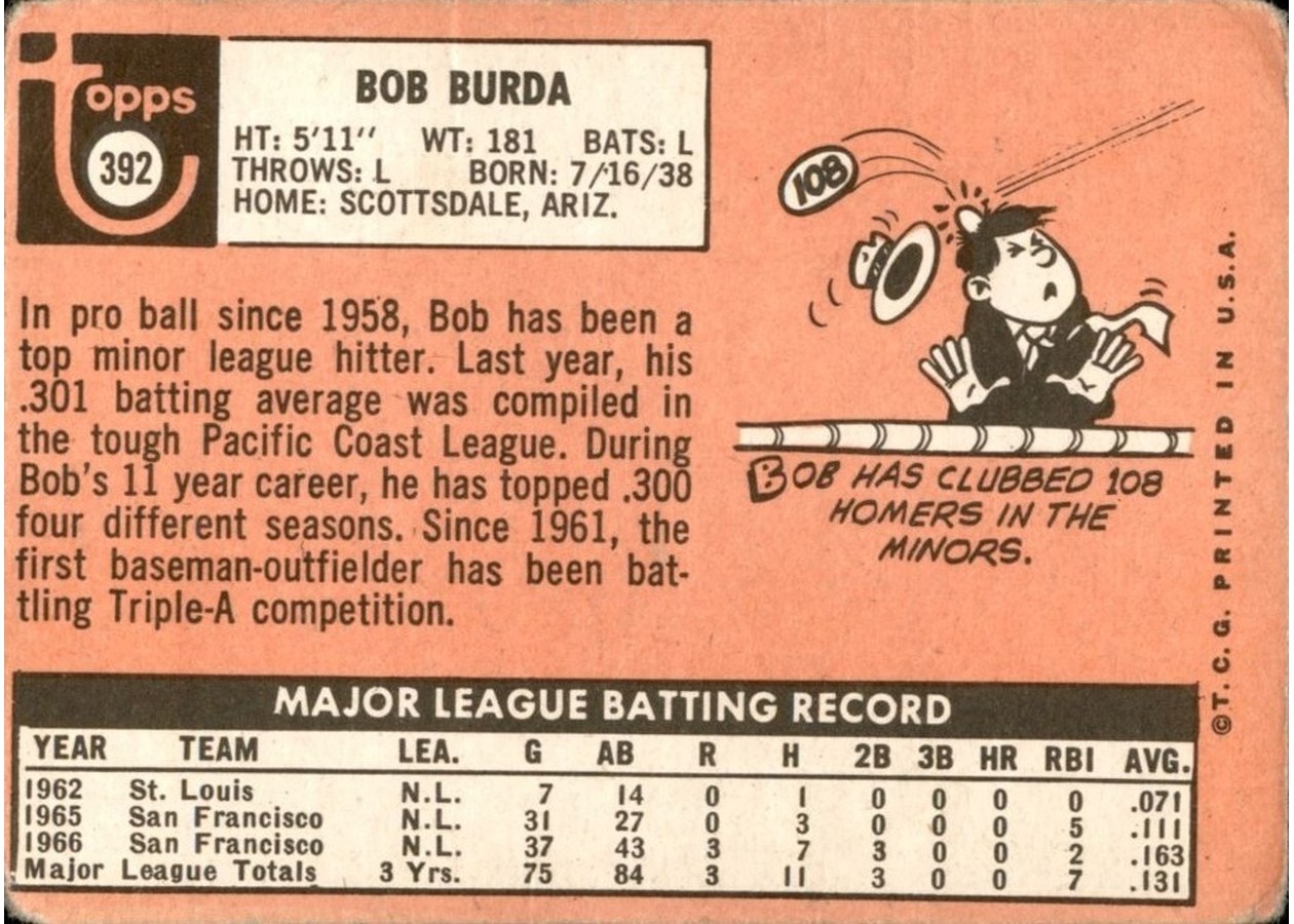 1969 Topps #392 Bob Burda card back