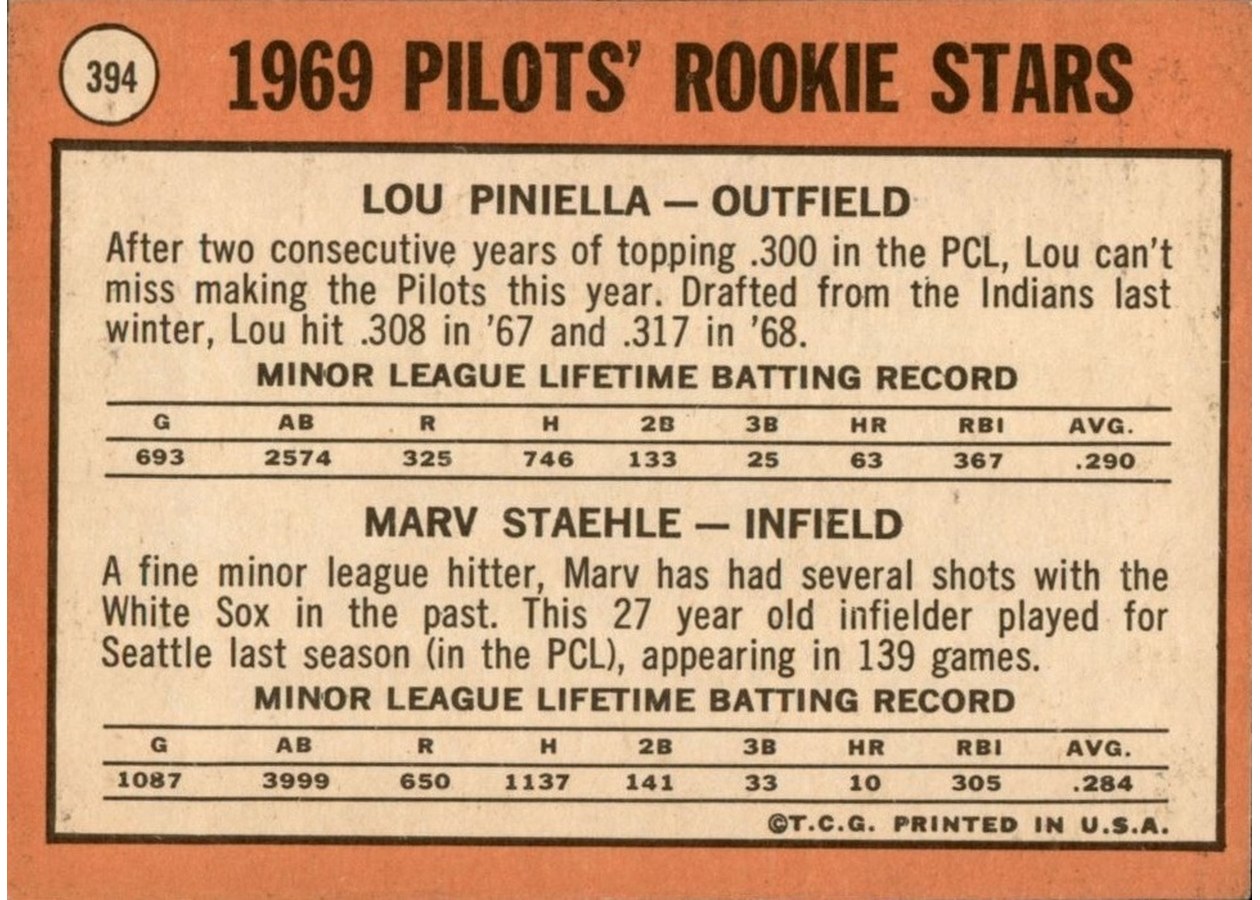 1969 Topps #394 Pilots 1969 Rookie Stars card back