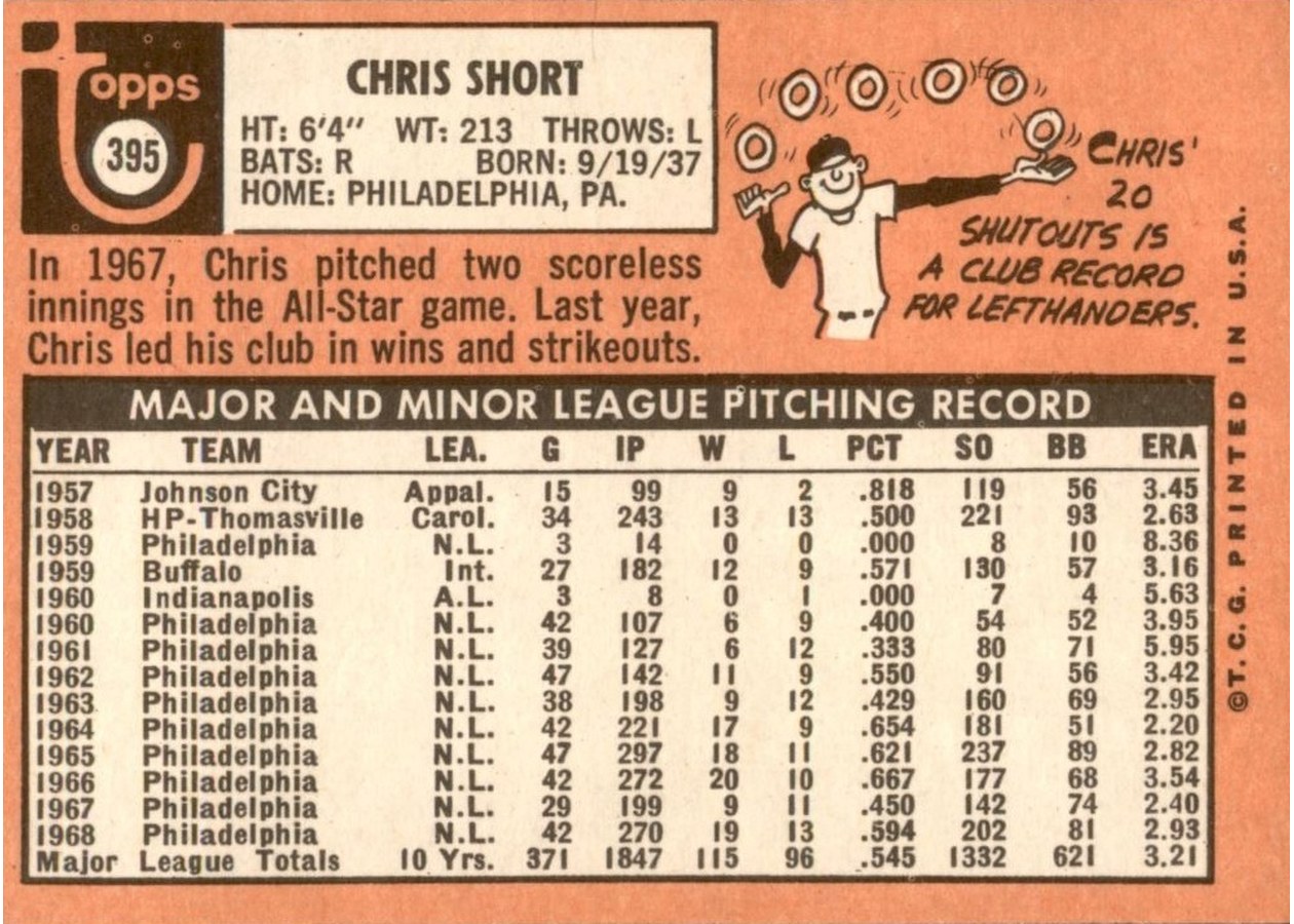 1969 Topps #395 Chris Short card back