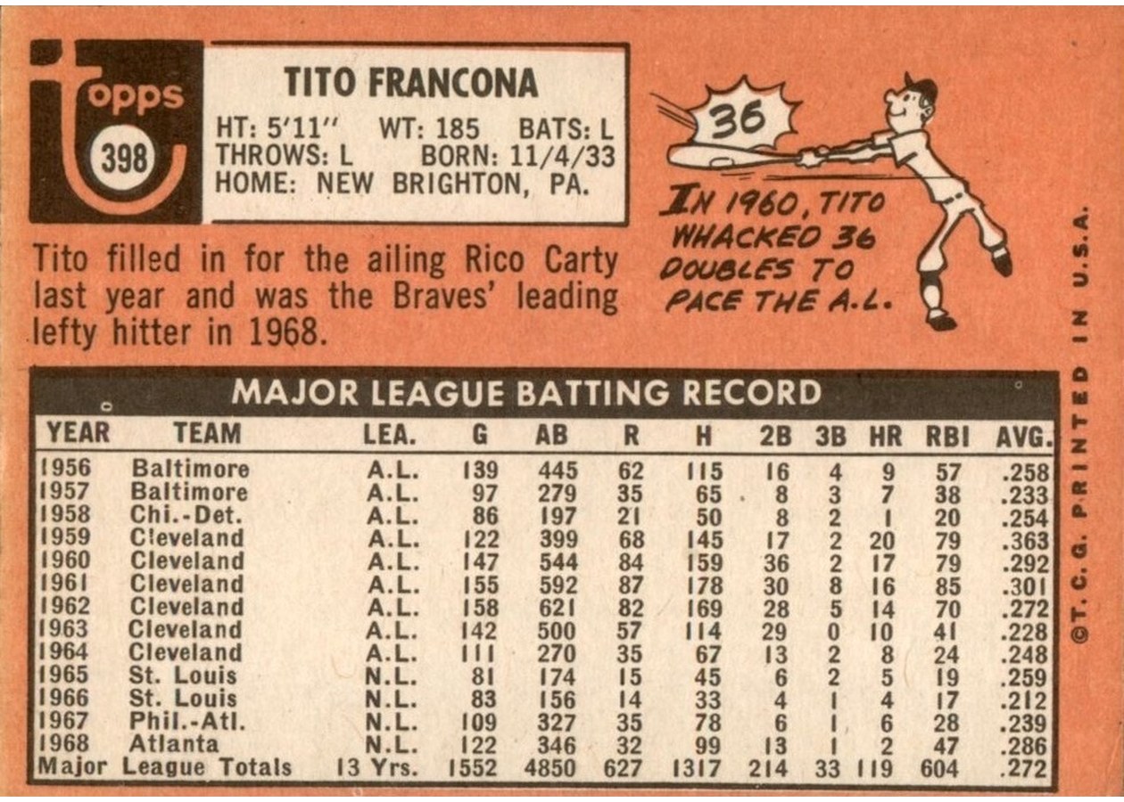 1969 Topps #398 Tito Francona card back