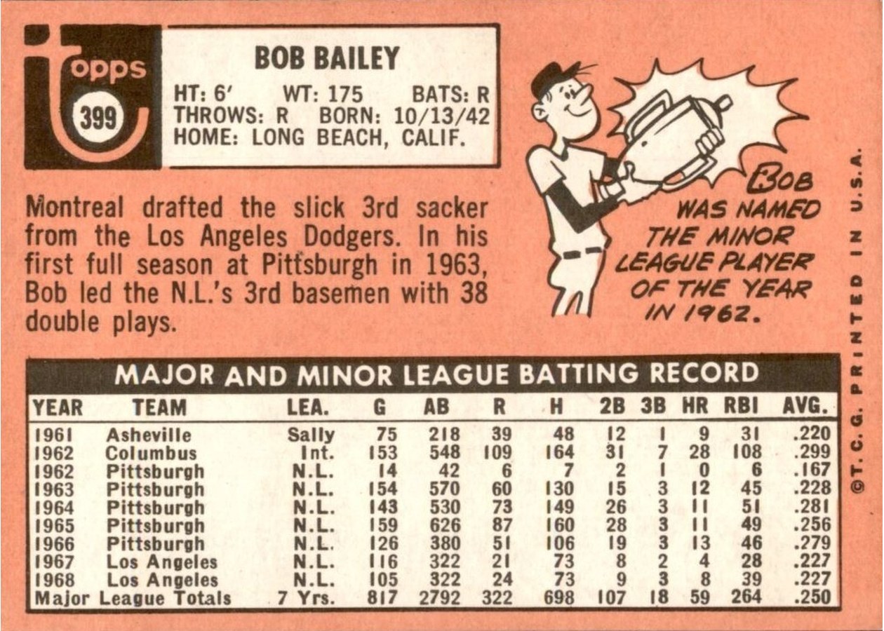 1969 Topps #399 Bob Bailey card back