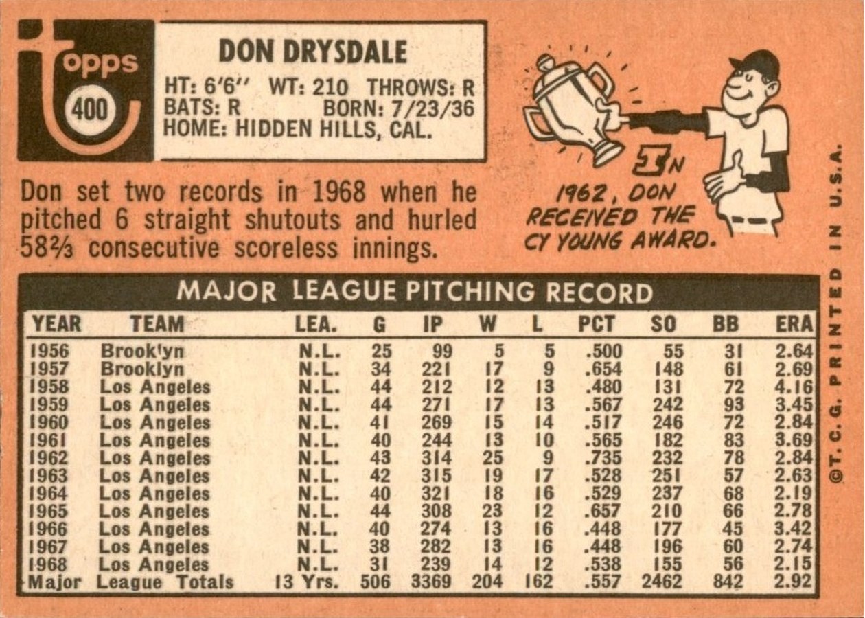 1969 Topps #400 Don Drysdale card back