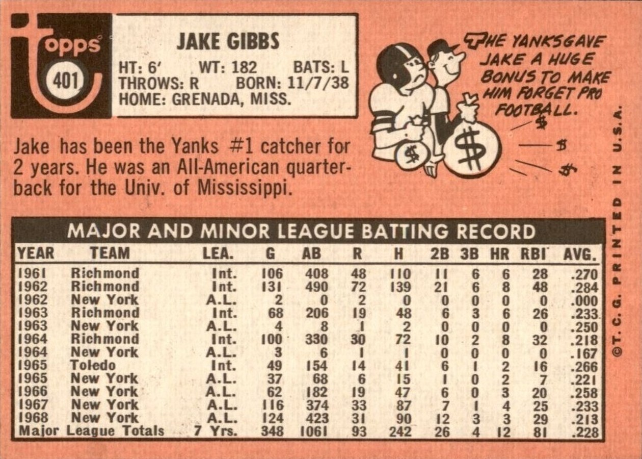 1969 Topps #401 Jake Gibbs card back