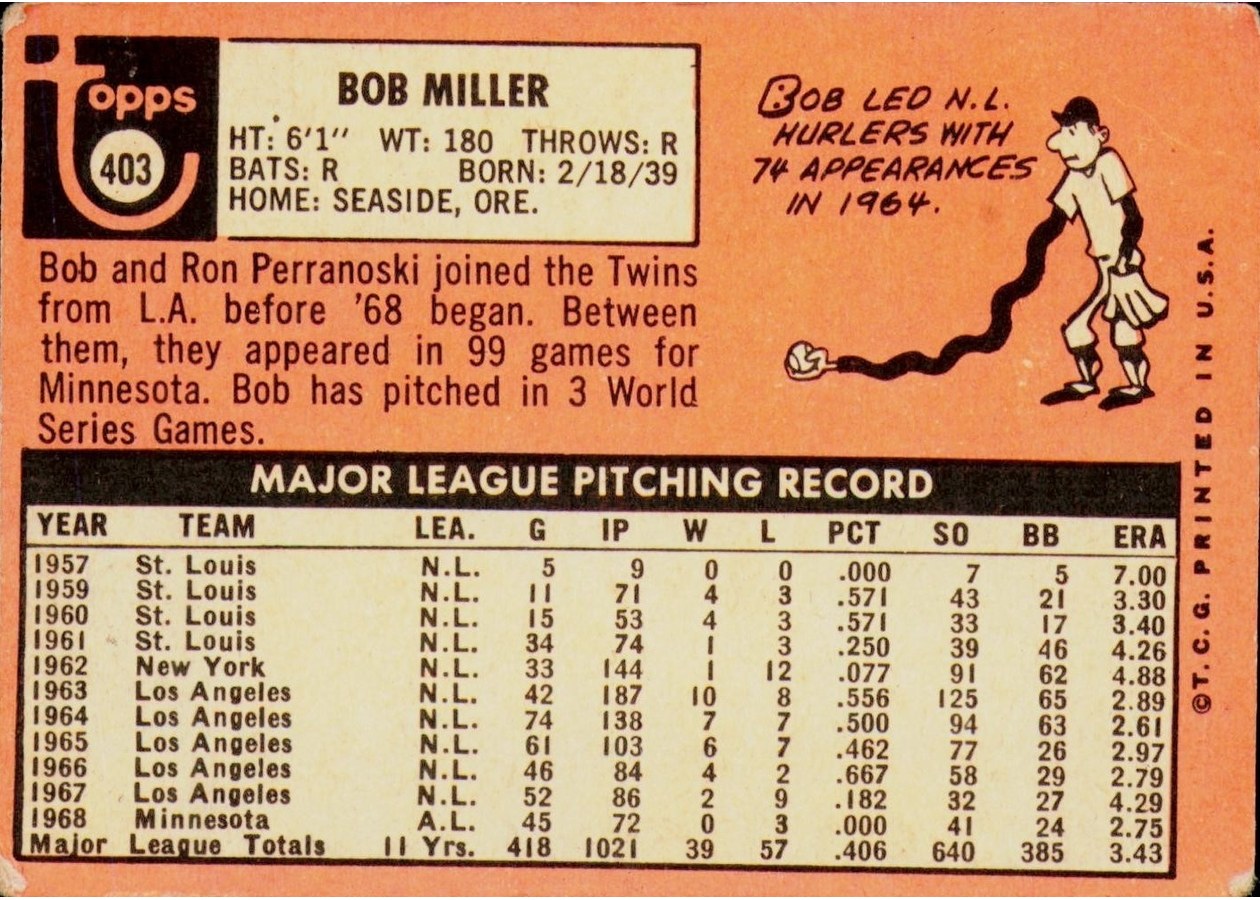1969 Topps #403 Bob Miller card back