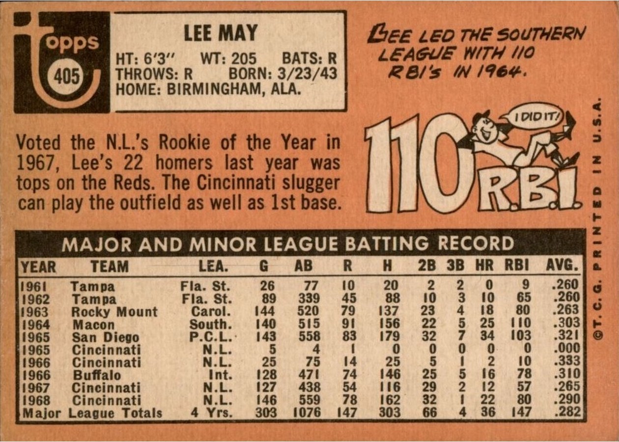 1969 Topps #405 Lee May card back